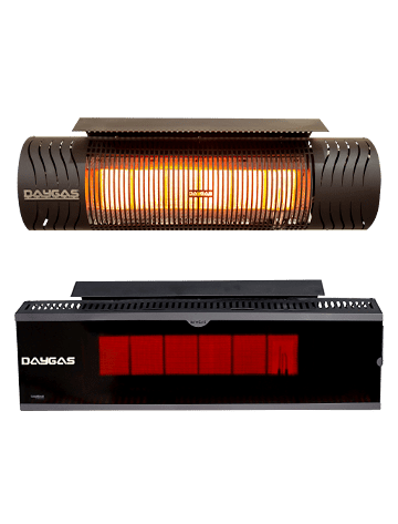 where to place patio heaters